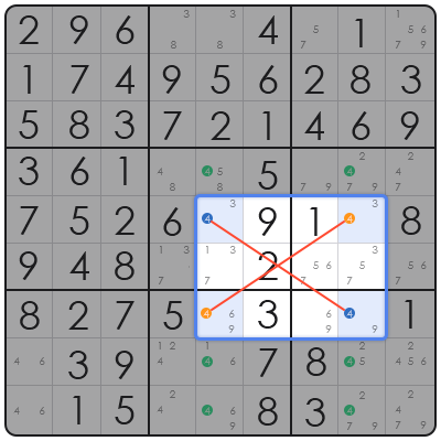 sudoku rubix cube